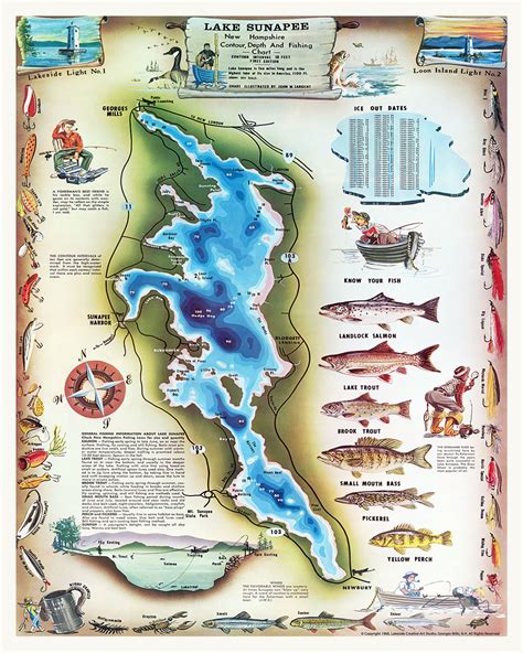 Lake Sunapee Depth Chart Map - Lake Sunapee Living