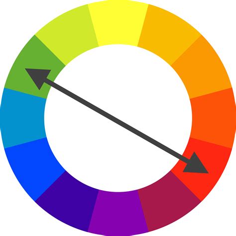 Color Wheel Complementary Schemes Royalty Free Vector - vrogue.co