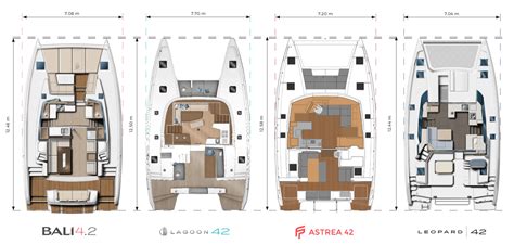 42ft Catamaran Models Comparisons | #1 Catamaran Resource