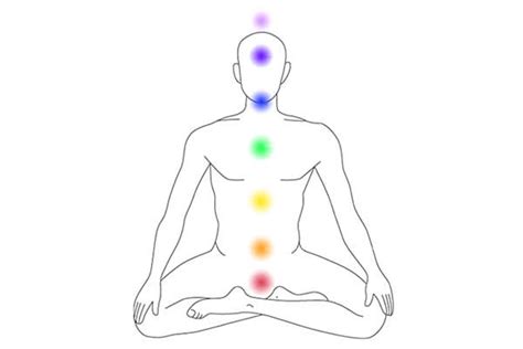 Guided colour imagery meditation for healing - Azulfit