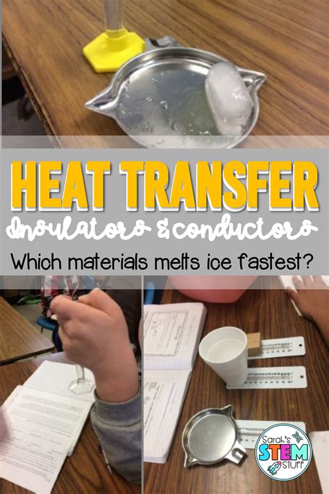 Heat Transfer Experiment | Thermal energy experiments, Heat transfer science experiment, Heat ...
