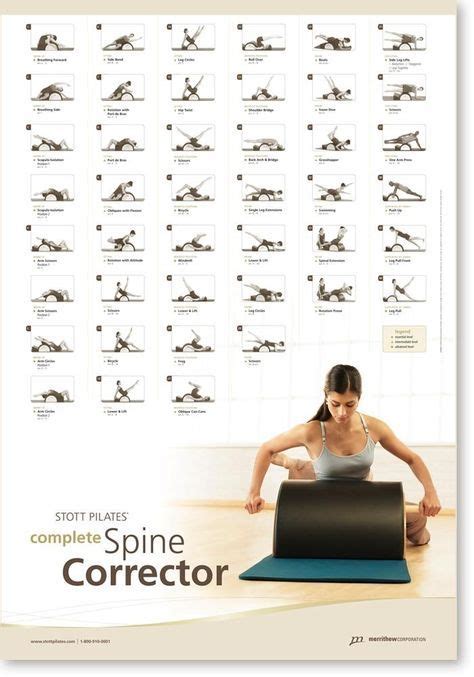 STOTT PILATES Wall Chart - Complete Spine Corrector | Pilates, Pilates reformer, Pilates workout