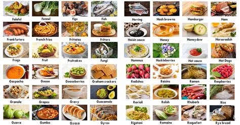 List of Foods from A to Z with “Delicious” Pictures • 7ESL