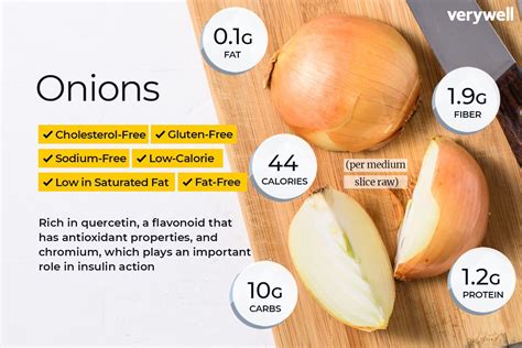 Flavorful onions are filled with healthy antioxidants and can be used ...