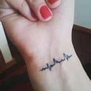 EKG Tattoo Meaning | Wrist tattoos for guys, Heartbeat tattoo, Wrist tattoos