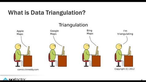 Multiple Angles, One Story: The Importance of Data Triangulation - YouTube