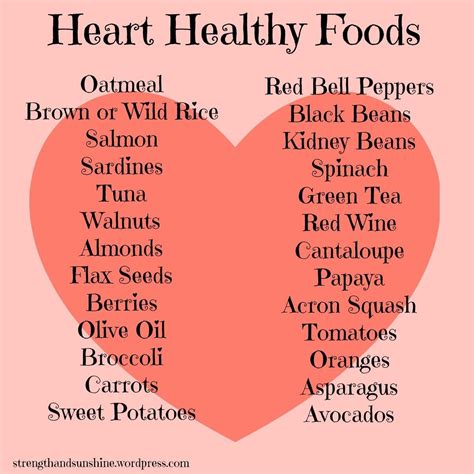Printable Heart Healthy Diet Plan