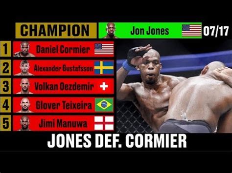 UFC Light Heavyweight Rankings - A Complete History - YouTube