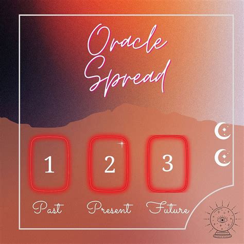 Oracle + Tarot card Spreads