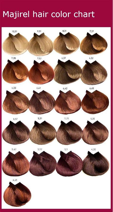 Majirel hair color chart, instructions, ingredients Hair Color Chart, Loreal Hair Color Chart ...