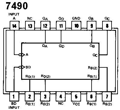 Kumpul Artikle: Data Sheet Dadu Elektronik