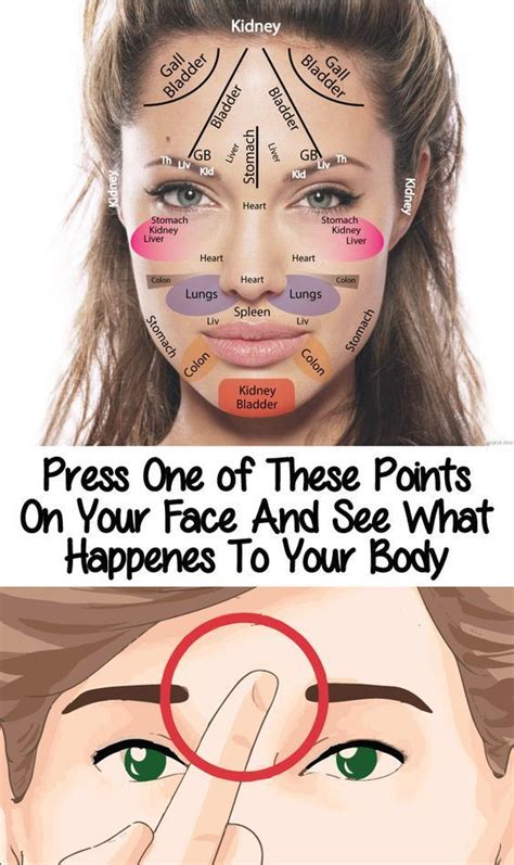 Press one Of These Points on your Face and see what happens to your Body | Body health ...