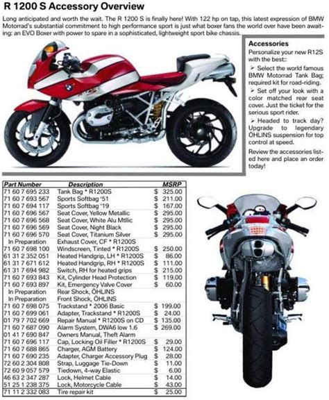 R1200S accessories - Pelican Parts Forums