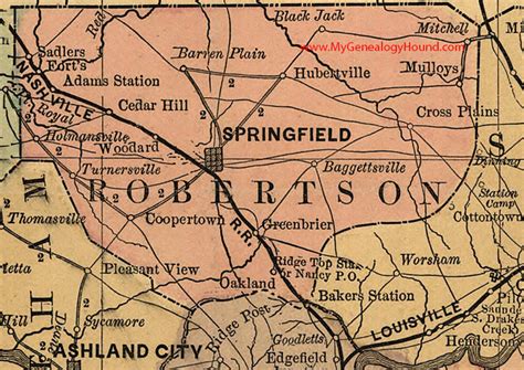 Robertson County, Tennessee 1888 Map