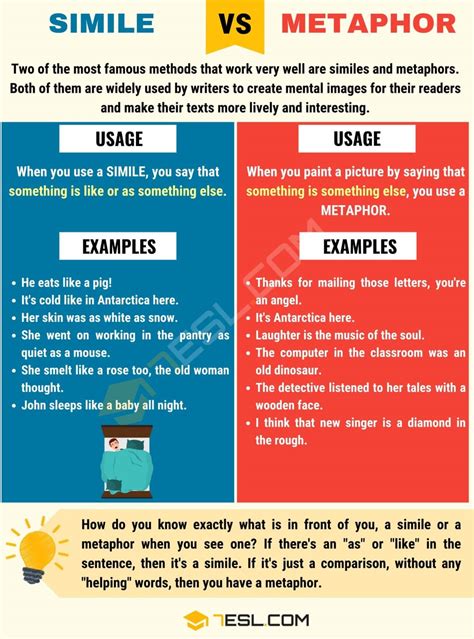 Simile vs. Metaphor: How to Use Metaphor vs. Simile Correctly • 7ESL