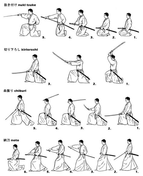 17 Best images about Iaido on Pinterest | Okinawan karate, Katana and Training
