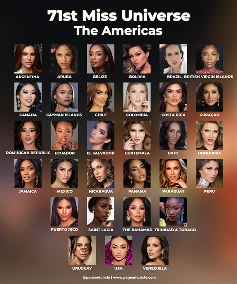 71st Miss Universe: Meet the contestants from The Americas