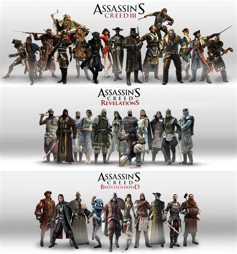 Assassins Creed Brotherhood multiplayer characters | Charaterdesign ...