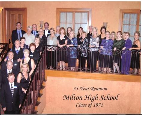 Milton High School - Find Alumni, Yearbooks and Reunion Plans