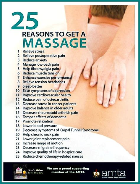 Health Benefits of Massage