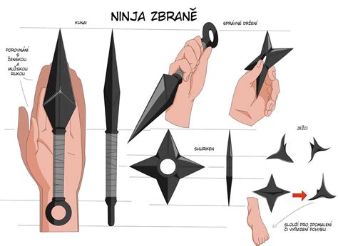 Ninja tools by Johnny-Wolf | Ninja tools, Naruto characters, Naruto cosplay