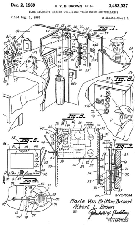 Happy Birthday, Marie Van Brittan Brown | COMSOL Blog