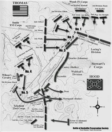 Confederate Redoubt No. 1 | The Battle of Nashville Trust