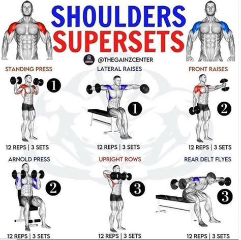 50 Plus Fitness : Shoulder Workouts With Dumbbells