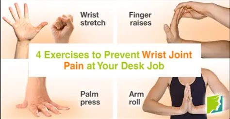 Ulnar Wrist Pain Exercises - 2 Strengthening & 2 Stretching - Body Pain ...