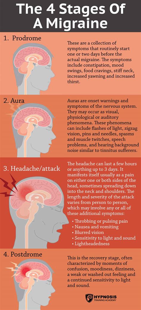 Why Do Led Lights Cause Migraines - Best Design Idea