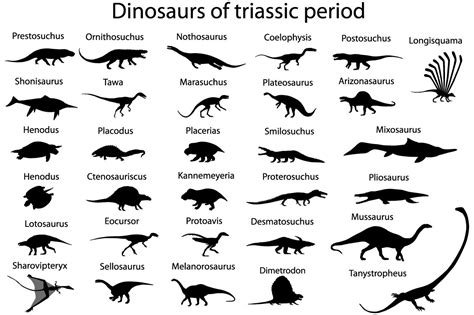 Dinosaurs of triassic period (54957) | Illustrations | Design Bundles