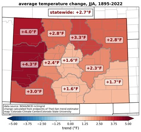 Colorado Climate Center