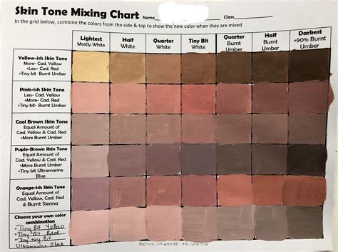 Skin Tone Mixing Chart Worksheet | Color mixing chart acrylic, Mixing paint colors, Watercolor ...