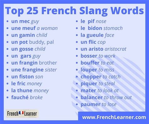 french-slang-frenchlearner | FrenchLearner.com