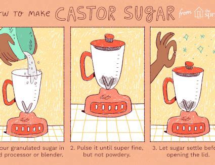 How to Make a Turbinado Sugar Substitute | Make powdered sugar, Sugar, Turbinado sugar