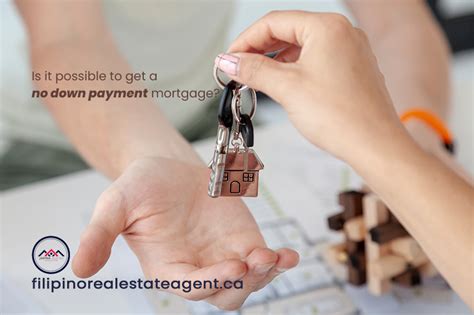 Is It Possible To Get A No Down Payment Mortgage?