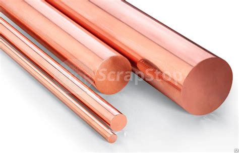 Copper Recycling Pricing | Scrap Stop