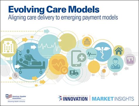 Evolving Care Models: Aligning care delivery to emerging payment models ...