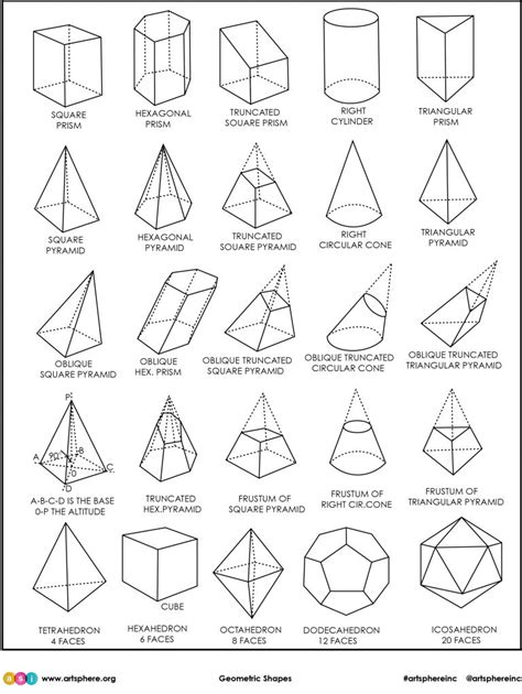 Geometric Shapes Handout | Art Sphere Inc.