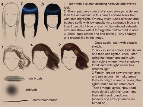 Hair Tutorial by mademanmadman on DeviantArt