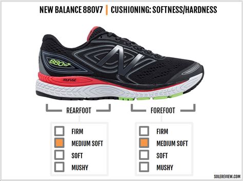 New Balance 880 V7 Review | Solereview