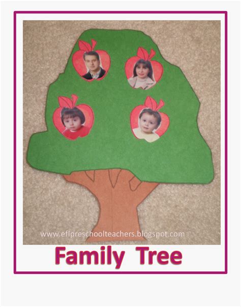 4 Person Family Tree Clip Art Library - vrogue.co