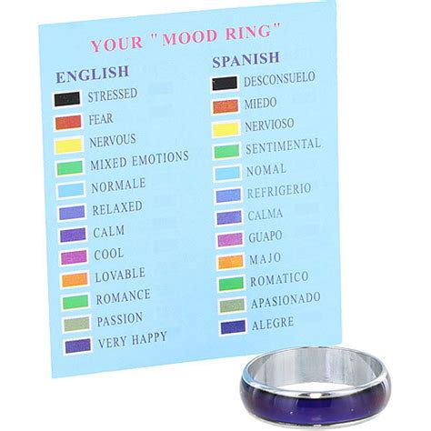 Color-Changing Mood Ring | xUmp