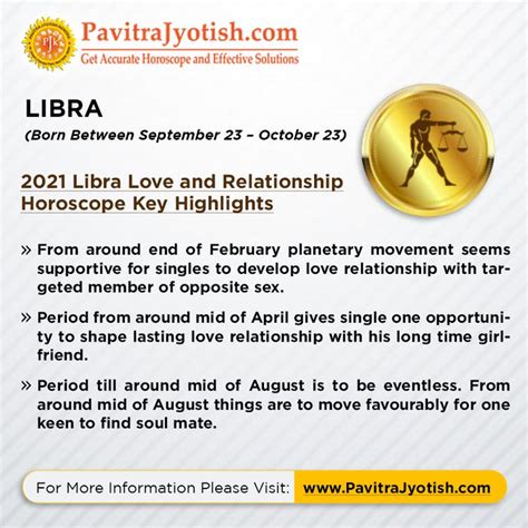 2021 Libra Love and Relationships Horoscope | Horoscope relationships ...