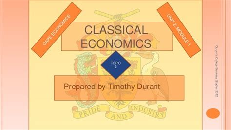 Classical economics Introduction