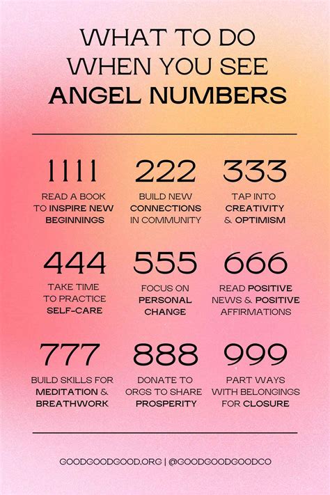 Your Guide To Angel Numbers & Their Meanings