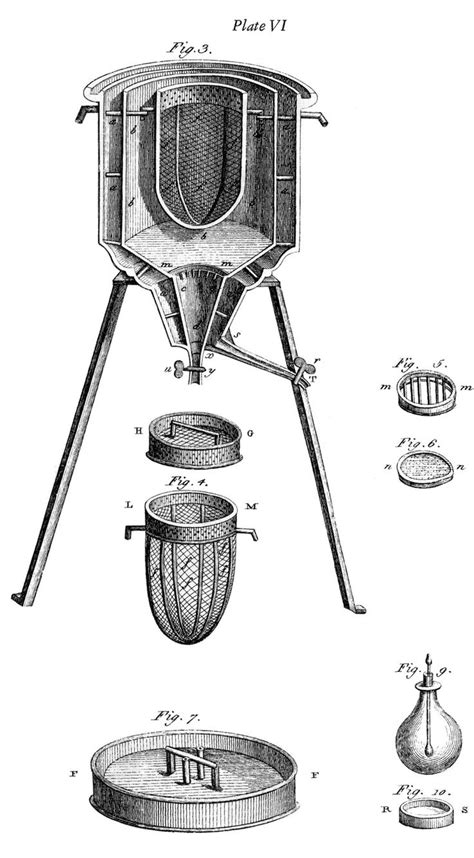 Antoine Lavoisier Experiments With The Law Of Conservation Of Mass Mas ...