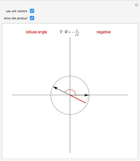 Dot Product - Wolfram Demonstrations Project