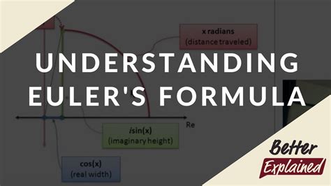 Understanding Euler's Formula | BetterExplained - YouTube