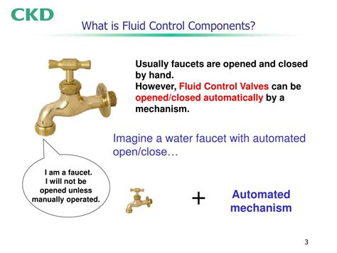 PPT - Fluid Control Components for Semiconductor Manufacturing (Wet process) PowerPoint ...